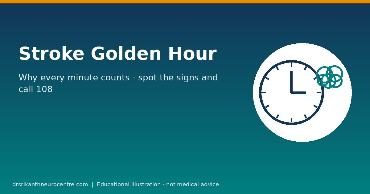 Stroke Golden Hour: Why Every Minute Counts and What to Do