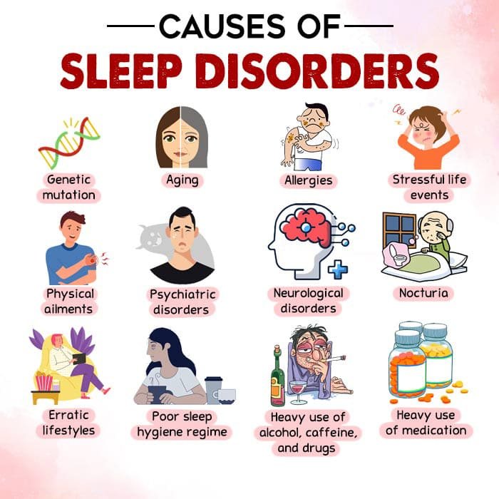 Sleep disorders symptoms causes